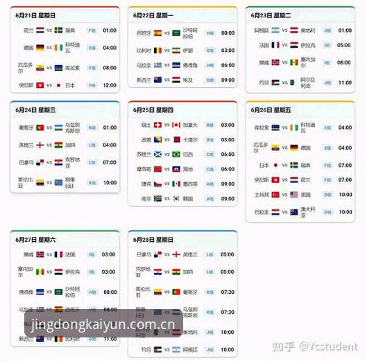 开云KAIYUN中国官网入口变更更新指南 世界杯新规实战手册:从科里纳专访解读到开云体育观赛指南